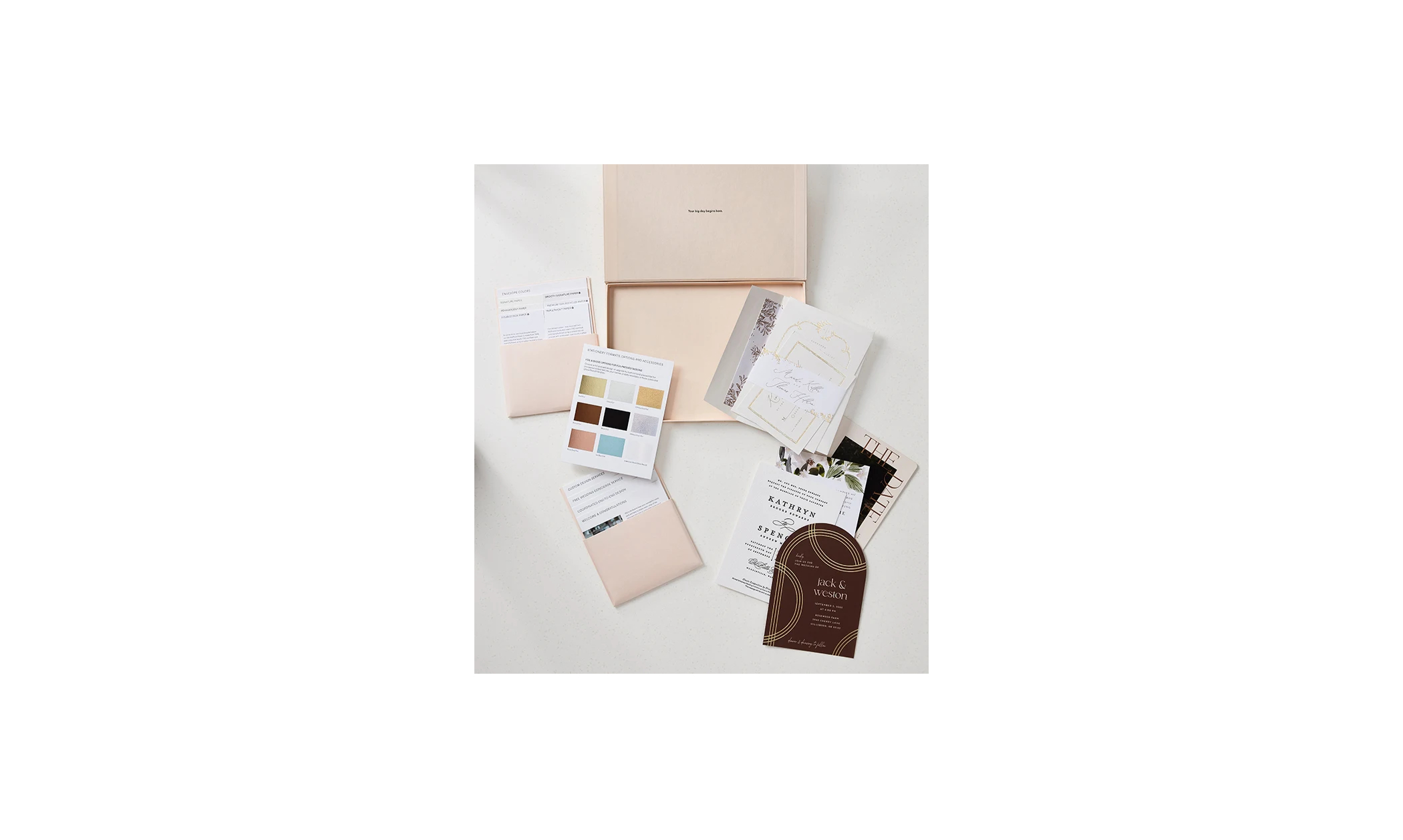 Image of the Wedding Sample Kit